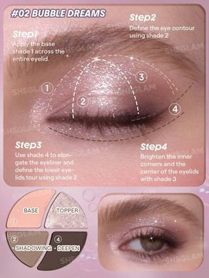 Мини-палетка SHEGLAM Daydreamer Mini Palette - Bubble Dreams