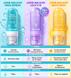 Фиксирующий спрей для макияжа Sheglam Press Refresh Setting Spray, 55 мл