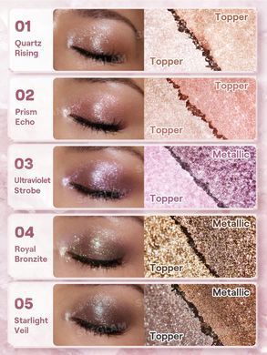 Запеченные тени-дуэт SHEGLAM Prismalight Baked Gelee Eyeshadow Duo  02 Prism Echo