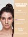 Корректирующий консилер SHEGLAM Like Magic Color Correcting Concealer -Peach