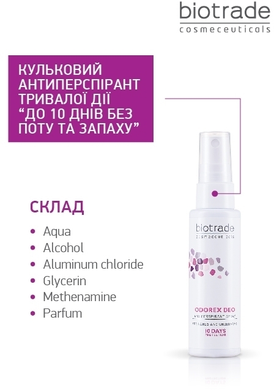 Антиперспірант-спрей тривалої дії Biotrade Odorex Deo Antiperspirant Spray &ldquo;До 10 днів без поту та запаху&rdquo;, 5 мл