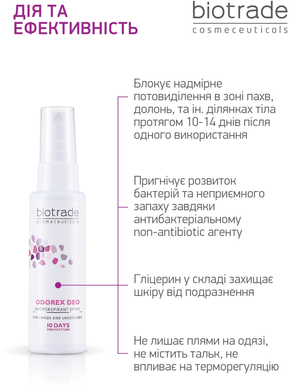 Антиперспірант-спрей тривалої дії Biotrade Odorex Deo Antiperspirant Spray &ldquo;До 10 днів без поту та запаху&rdquo;, 5 мл
